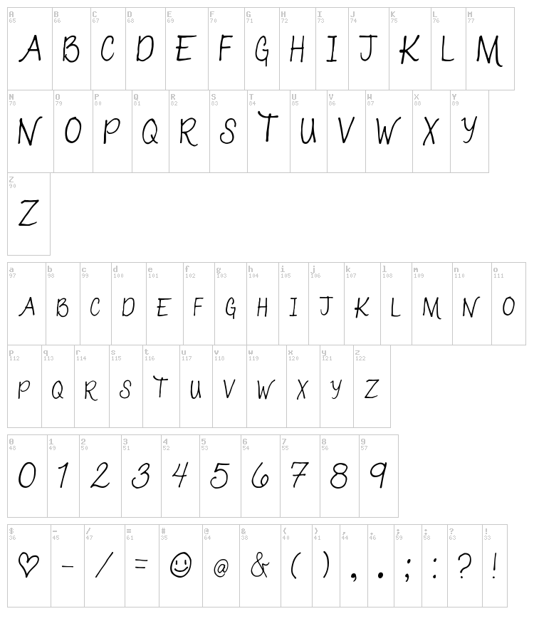 003 Katie Caps font map